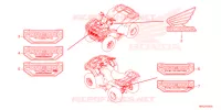 AUTOCOLLANTS pour Honda FOURTRAX 520 FOREMAN 4X4 ES PS de 2022