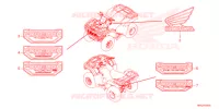 AUTOCOLLANTS pour Honda FOURTRAX 520 FOREMAN 4X4 BASE de 2022