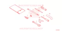 OUTIL pour Honda FORZA 350 3E de 2022
