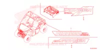 AUTOCOLLANTS pour Honda PIONEER 520 M2 de 2021