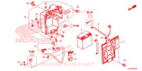 BATTERIE pour Honda PIONEER 520 M2 de 2021