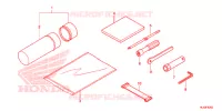 OUTIL pour Honda PIONEER 520 M2 de 2021