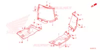 PROTECTION pour Honda PIONEER 520 M2 de 2021