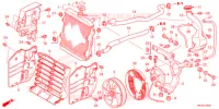 RADIATEUR pour Honda FOURTRAX 420 RANCHER 4X4 ES de 2022