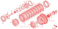 EMBRAYAGE pour Honda CBR 1000 RR FIREBLADE de 2012