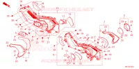 COUVERCLES LATERAUX pour Honda X ADV 750 LOWER de 2023