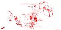 BATTERIE pour Honda CBR 500 R ABS de 2022