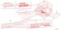 AUTOCOLLANTS pour Honda PIONEER 700 M2 FOREST de 2023