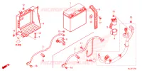 BATTERIE pour Honda GL 1800 GOLD WING de 2023
