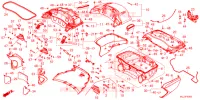 COFFRE pour Honda GL 1800 GOLD WING TOUR de 2023