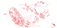 SOLENOIDE LINEAIRE pour Honda X ADV 750 LOWER de 2022