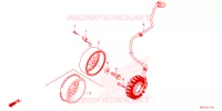 ALTERNATEUR pour Honda CB 650 R de 2023