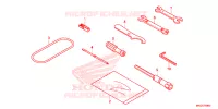 OUTIL pour Honda REBEL 500 de 2023