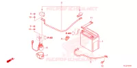 BATTERIE pour Honda PIONEER 700 M4 de 2023