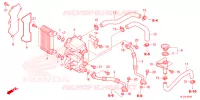 RADIATEUR D'HUILE pour Honda PIONEER 700 M4 de 2023