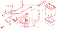 BATTERIE pour Honda FOURTRAX 520 RUBICON IRS EPS de 2023