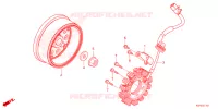 STATOR   ROTOR pour Honda Z 125 MONKEY SPECIAL ABS de 2023