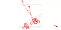 ROTOR   STATOR pour Honda SH 125 ED de 2023