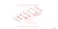 OUTIL pour Honda PCX 125 ABS de 2023