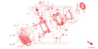 RADIATEUR pour Honda PCX 125 de 2023