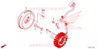 ALTERNATEUR pour Honda CB 500 X ABS de 2023