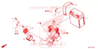 BATTERIE pour Honda CB 500 X ABS de 2023