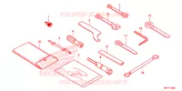 OUTIL pour Honda CB 500 X ABS de 2023