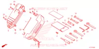 OUTILS   BOITE A OUTILS pour Honda CRF 250 L de 2024