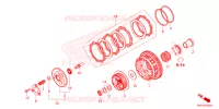 EMBRAYAGE pour Honda CB 500 X de 2022