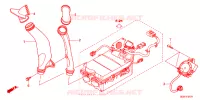 CONDUIT / VENTILATEUR pour Honda EV NEO de 2012