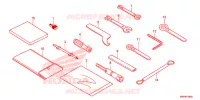 OUTIL pour Honda CB 500 X ABS de 2023