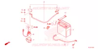 BATTERIE pour Honda PIONEER 700 M2 DELUXE de 2023
