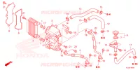 RADIATEUR D'HUILE pour Honda PIONEER 700 M2 DELUXE de 2023