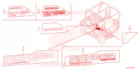 AUTOCOLLANTS pour Honda PIONEER 700 M2 FOREST de 2023