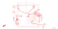 BATTERIE pour Honda PIONEER 700 M2 FOREST de 2023