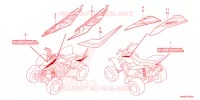 AUTOCOLLANTS pour Honda TRX SPORTRAX 250 X de 2023