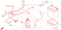 BATTERIE pour Honda FOURTRAX 520 FOREMAN RUBICON DCT EPS DELUXE de 2023