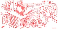RADIATEUR pour Honda FOURTRAX 520 RUBICON IRS EPS de 2023
