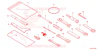 OUTIL pour Honda FORZA 750 35KW de 2024