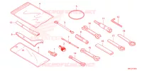 OUTIL pour Honda FORZA 750 de 2024