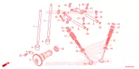ARBRE A CAMES   SOUPAPE pour Honda FOURTRAX 420 RANCHER 4X4 EPS Manual Shift de 2024