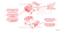 AUTOCOLLANTS pour Honda FOURTRAX 520 FOREMAN 4X4 EPS de 2024