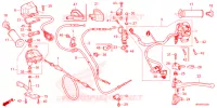 LEVIER DE GUIDON   CABLE   COMMODO pour Honda FOURTRAX 520 FOREMAN 4X4 EPS de 2024