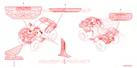 AUTOCOLLANTS pour Honda FOURTRAX 520 FOREMAN RUBICON 4X4 EPS de 2024