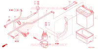 BATTERIE pour Honda FOURTRAX 520 FOREMAN RUBICON 4X4 EPS de 2024