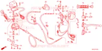 COMMODO   LEVIER   CABLE pour Honda FOURTRAX 520 FOREMAN RUBICON 4X4 EPS de 2024