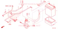 BATTERIE pour Honda FOURTRAX 520 FOREMAN RUBICON 4X4 EPS de 2024