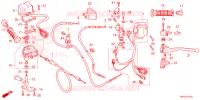 COMMODO   LEVIER   CABLE pour Honda FOURTRAX 520 FOREMAN RUBICON 4X4 EPS de 2024