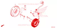 ALTERNATEUR pour Honda CB 500 F ABS de 2023