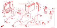 BATTERIE pour Honda GL 1800 GOLD WING TOUR de 2023